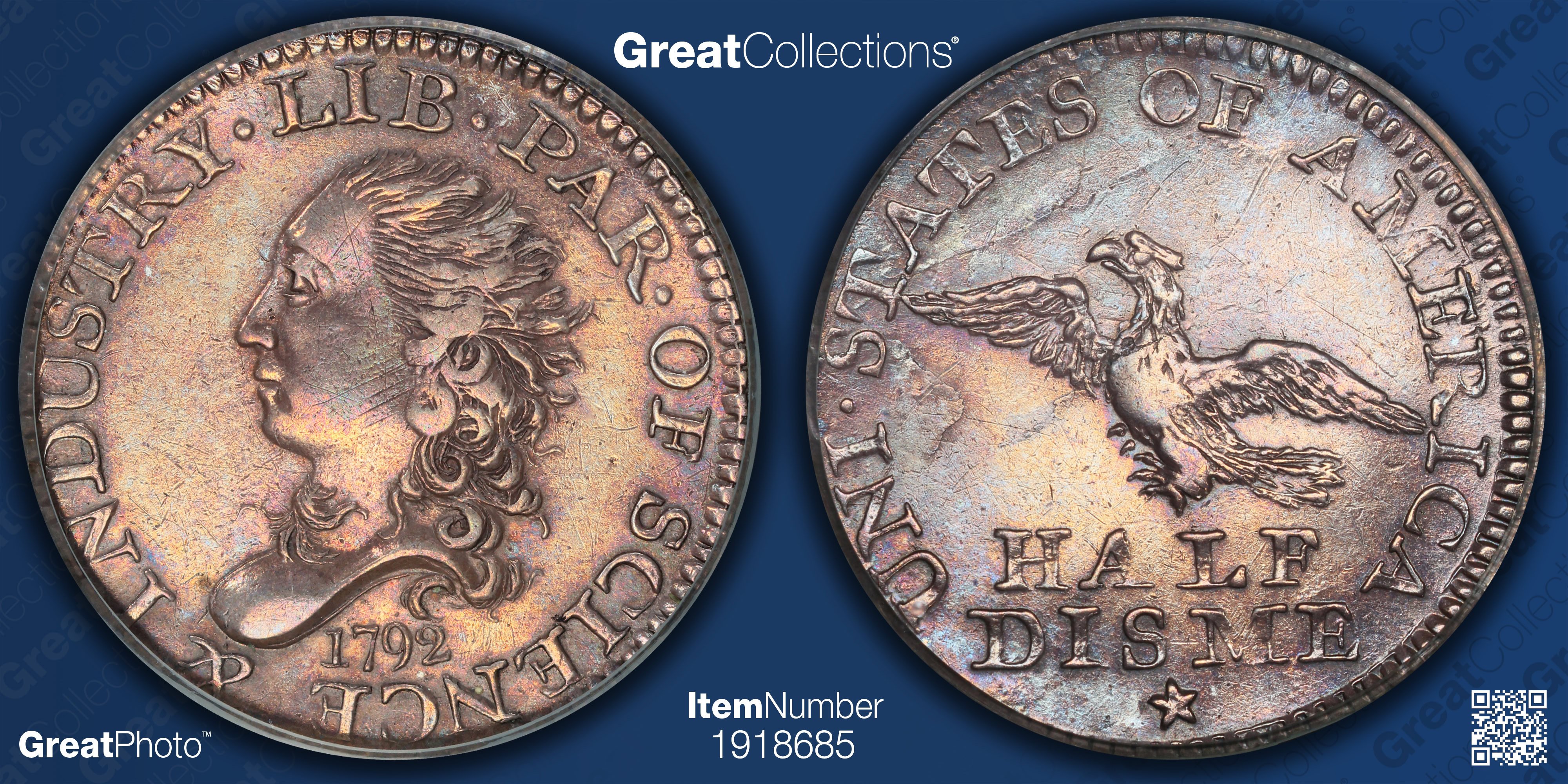 Interactive dashboard comparing campaign performance across devices