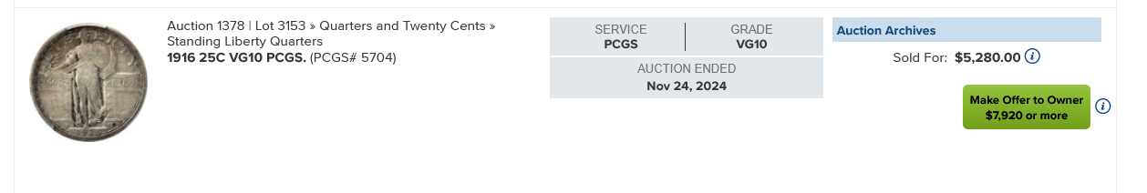 How Heritage Auctions Make Offer works