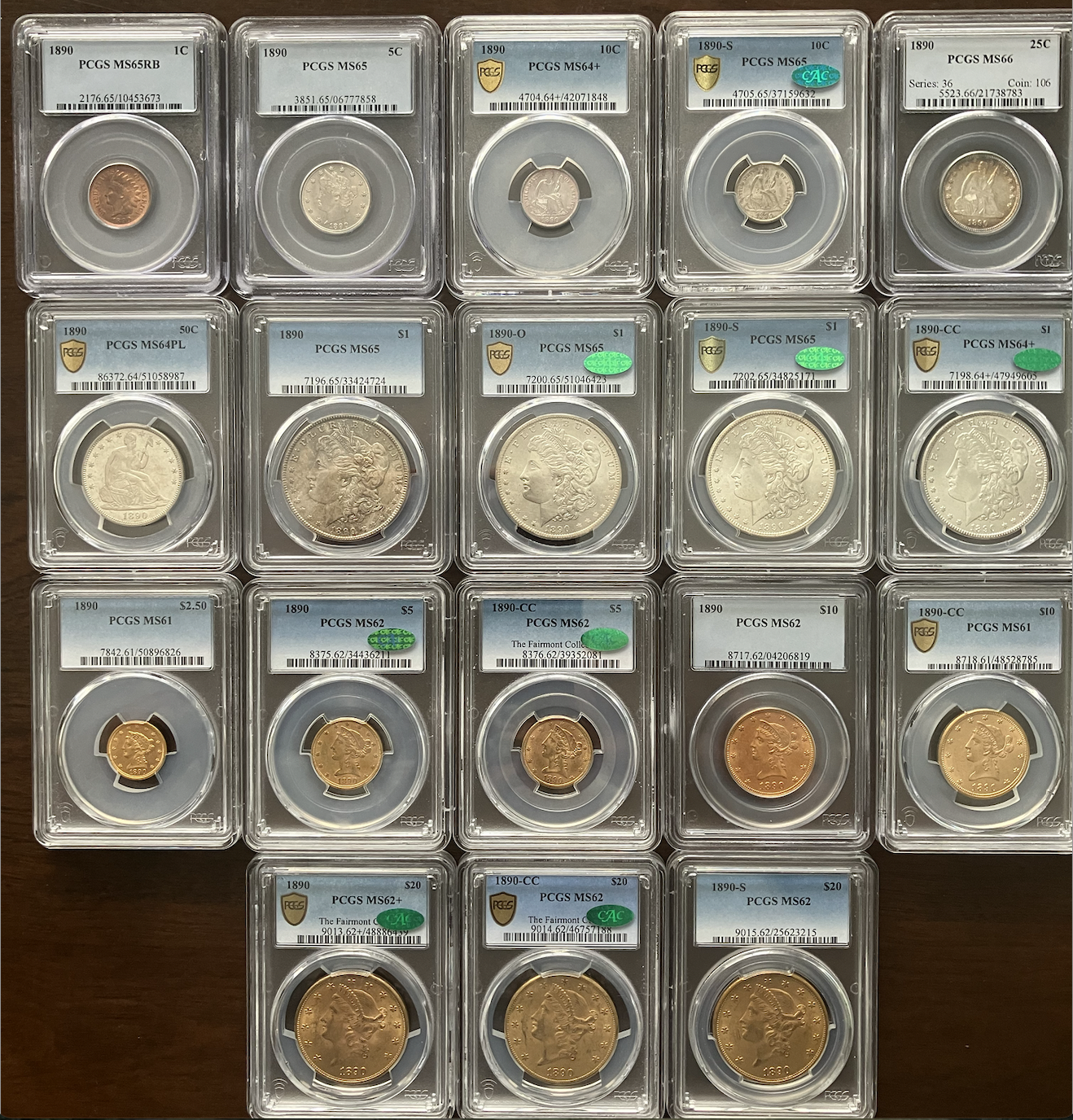 1890 Mint Set Budget Breakdown