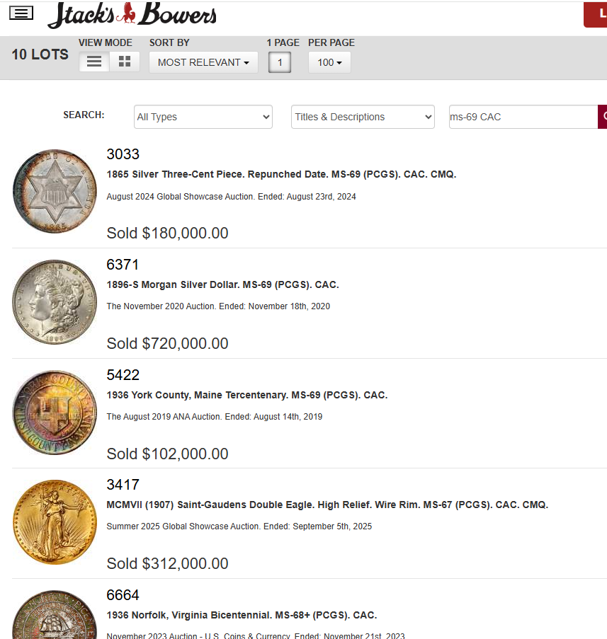 1865 Three-Cent Piece CAC graded coin