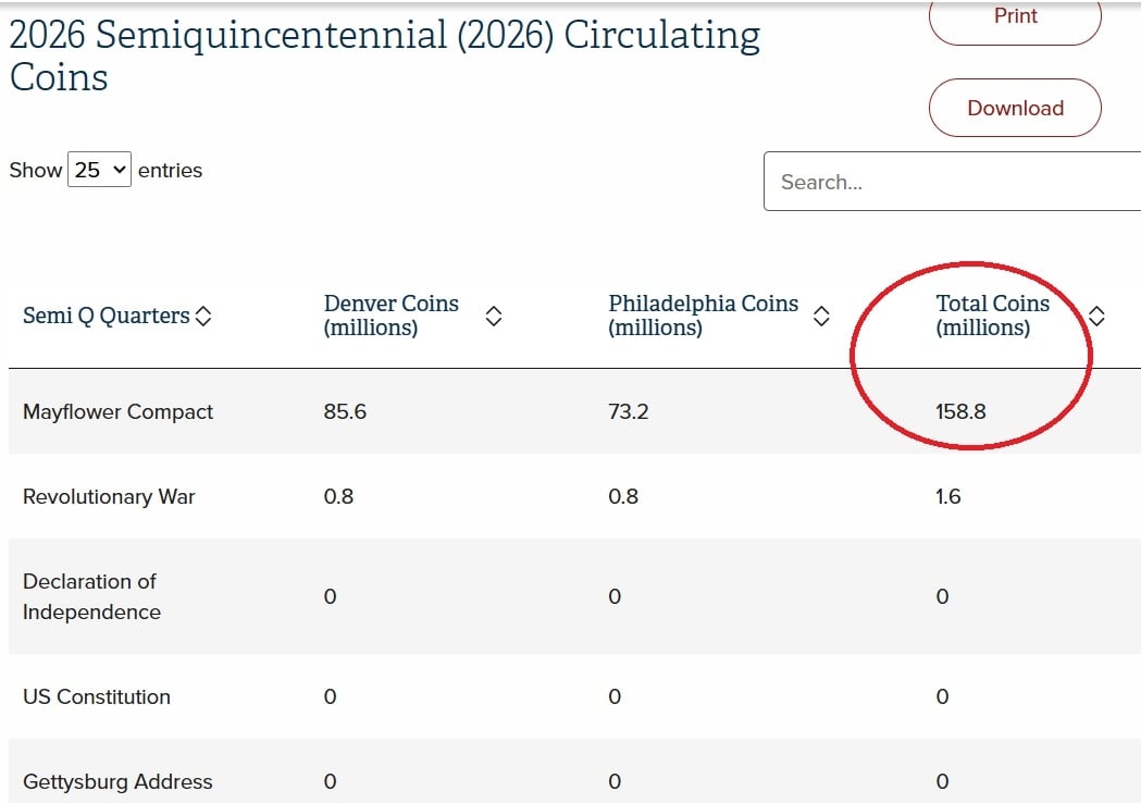 Mayflower Quarter packaging